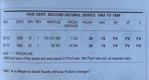 1989 South Africa Uncirculated Coin Set with Nickel R1. Scarcer 5 cent coin. Mintage 13150 in UNC