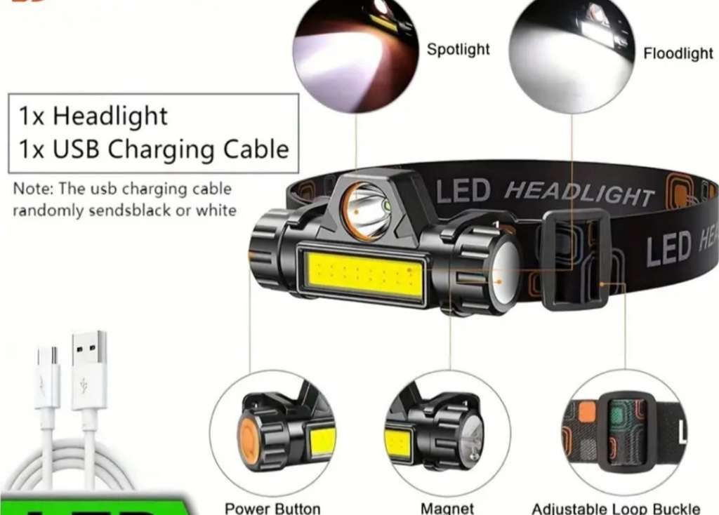 Bright LED Headlamp