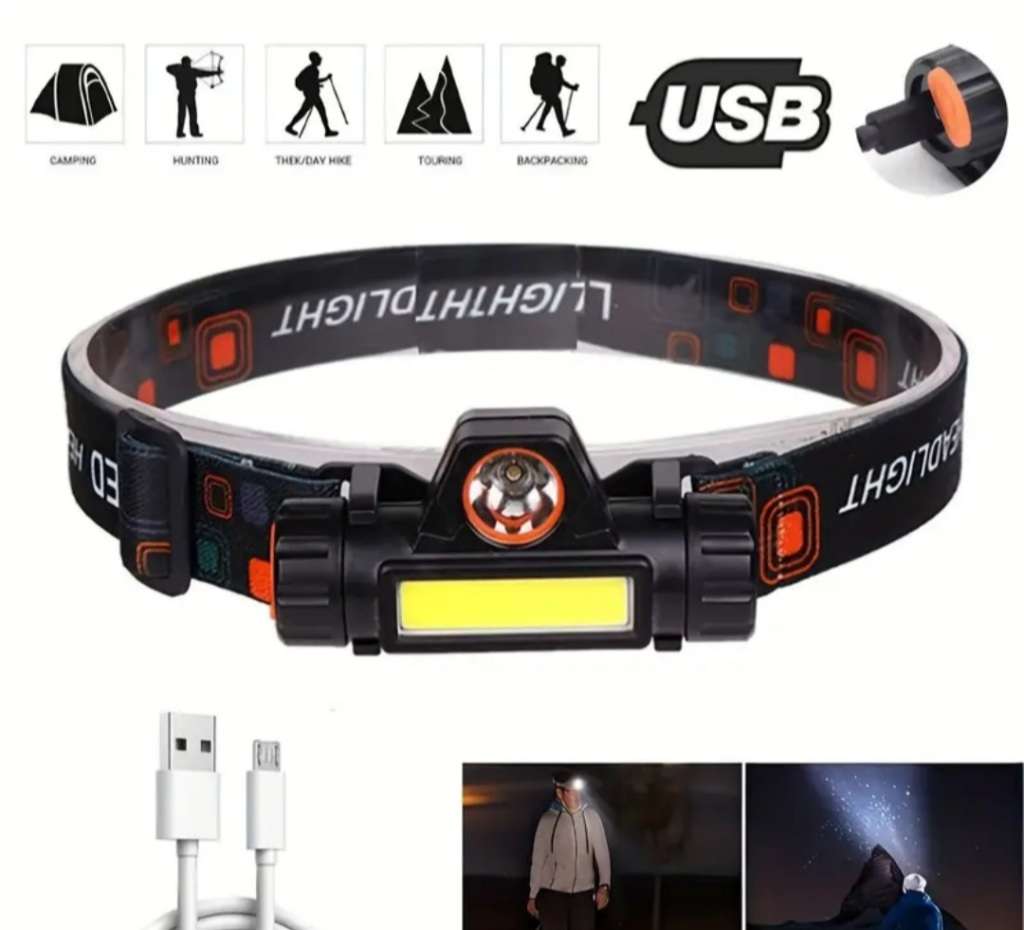 Bright LED Headlamp