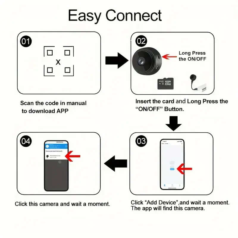Battery IP Camera