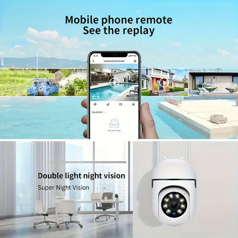 Wireless Network Camera 2.4Ghz and 5Ghz