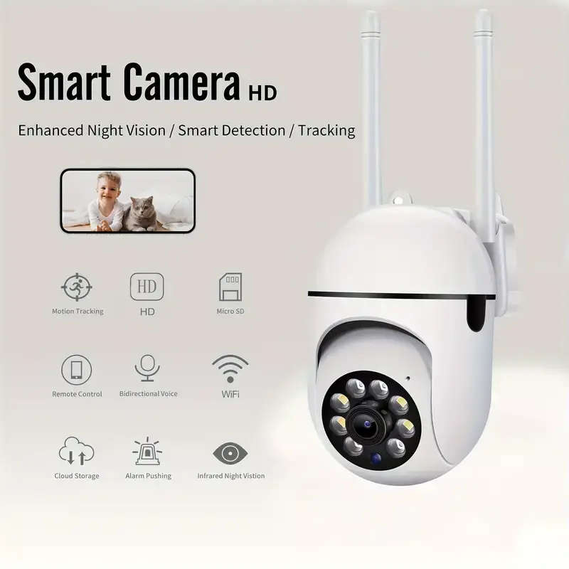 Wireless Network Camera 2.4Ghz and 5Ghz
