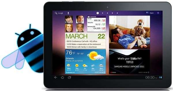 Samsung Galaxy Tab P7500 10.1" Tablet 32GB With WiFi & 3G - LEATHER COVER