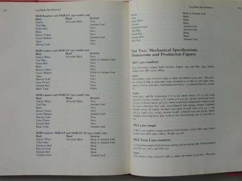 MG The A B and C - Chris Harvey