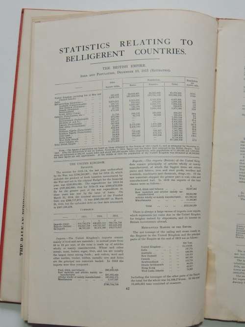 The Times War Atlas andGazetteer 40Colour Maps OfThe War Areas Statistics Relating ToThe Belligerent