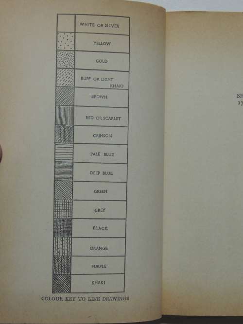 Military Uiforms of Britain and the Empire- Major RM Barnes