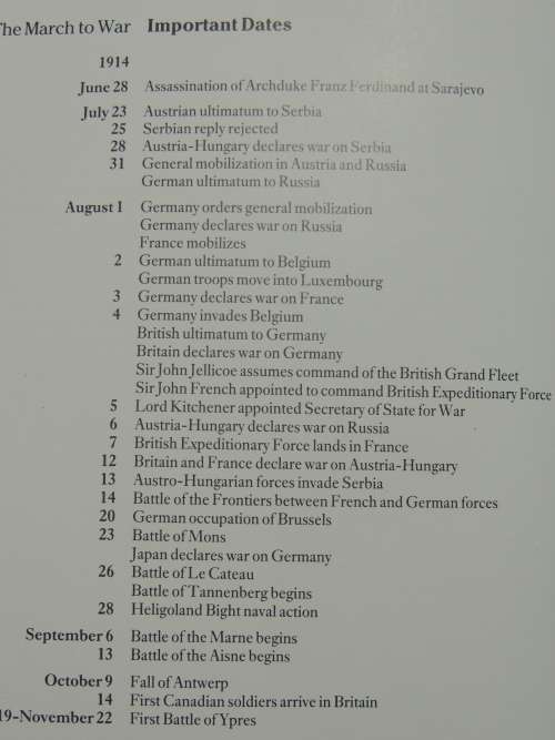 The Imperial War Museum Book Of The First World War - Malcolm Brown