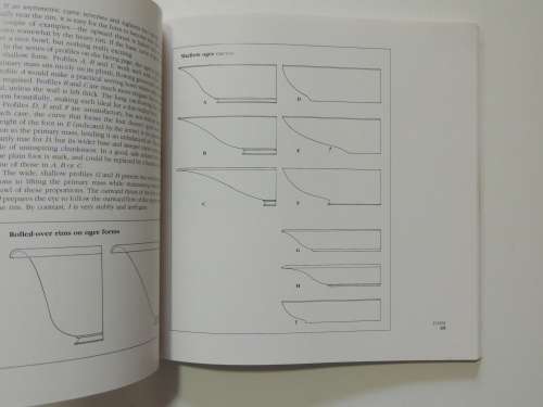 Turned-Bowl Design - Richard Raffan