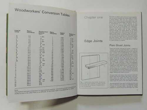Woodwork Joints - Charles H Hayward