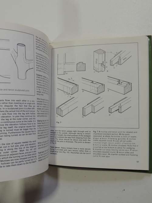 Woodwork Joints - Charles H Hayward