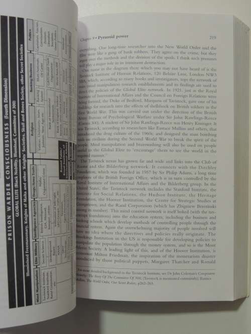 and the truth shall set you free- David Icke