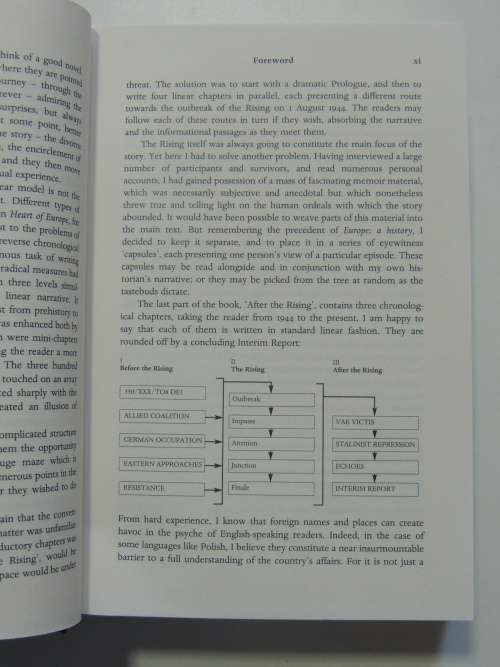 Rising `44 - The Battle For Warsaw - Norman Davies