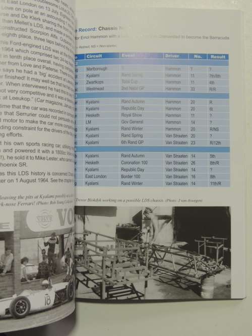 The History of LDS in Formula One Racing - Brain Tyler