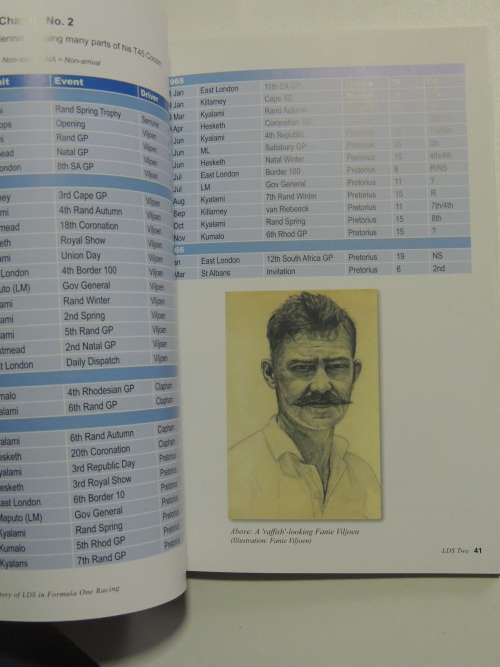 The History of LDS in Formula One Racing - Brain Tyler