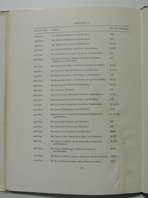 British Military Bayonets from 1700 to 1945 - RJ Wilkinson Latham