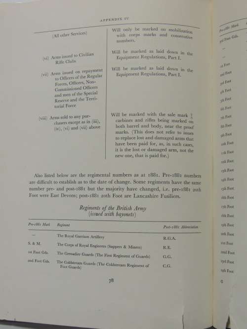 British Military Bayonets from 1700 to 1945 - RJ Wilkinson Latham