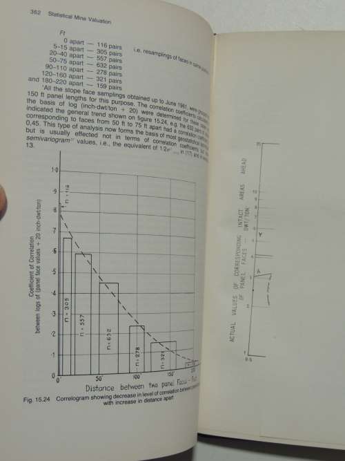 South African Mine Valuation - C.D. Storrar