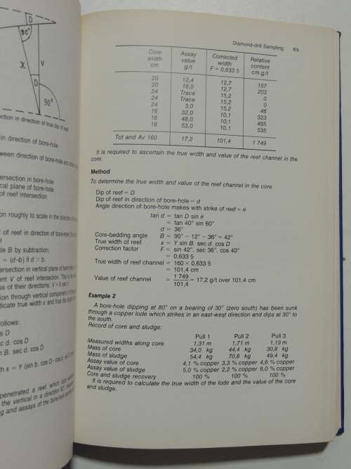 South African Mine Valuation - C.D. Storrar