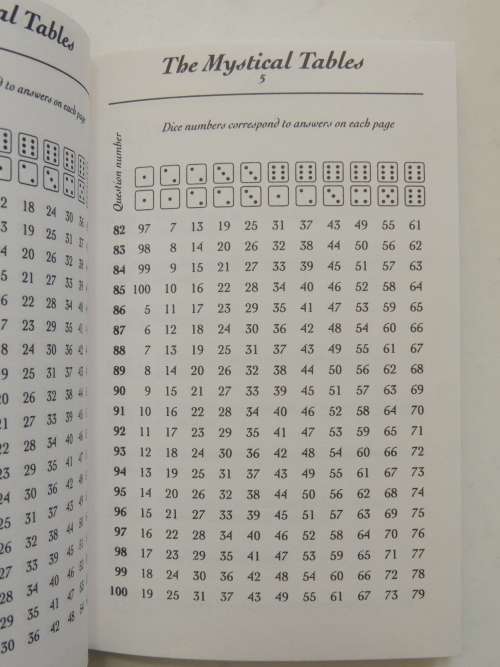 The Oracle of Dame Marie - Your Book of Fate, Roll the Dice, Consult the Mystical Tables