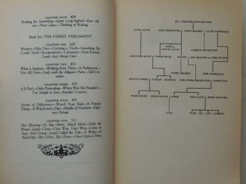 Fantasy Masterworks- Little, Big - John Crowley