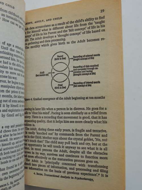 I`m Ok - You`re Ok - Thomas A. Harris, MD