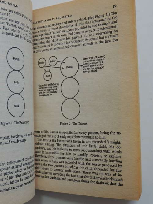 I`m Ok - You`re Ok - Thomas A. Harris, MD