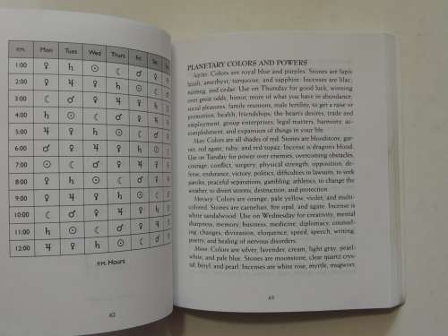 A Little Book Of Candle Magic - D.J. Conway