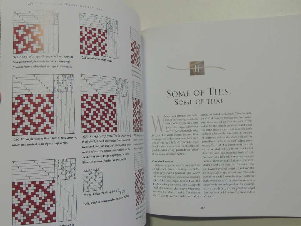 Mastering Weave Structures: Transforming Ideas into Great Cloth - Sharon Alderman