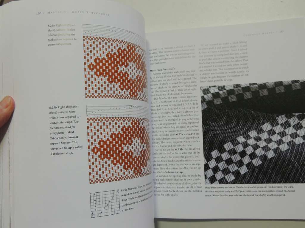 Mastering Weave Structures: Transforming Ideas into Great Cloth - Sharon Alderman