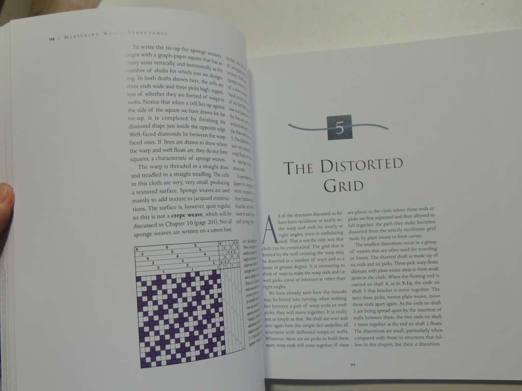 Mastering Weave Structures: Transforming Ideas into Great Cloth - Sharon Alderman