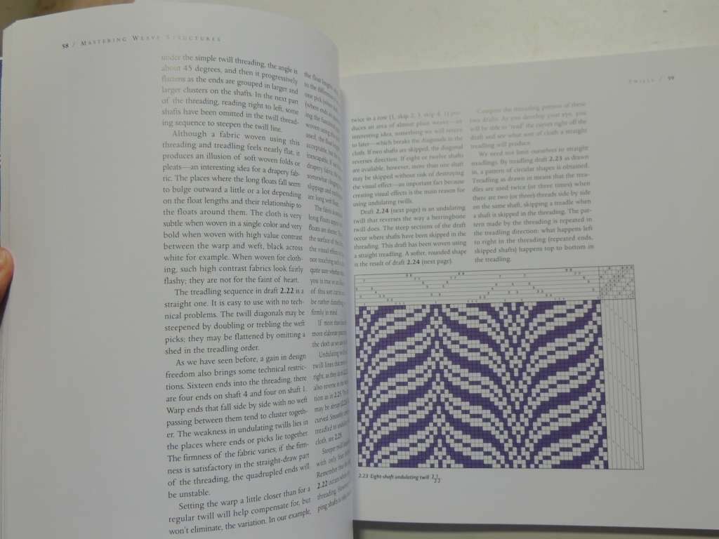 Mastering Weave Structures: Transforming Ideas into Great Cloth - Sharon Alderman