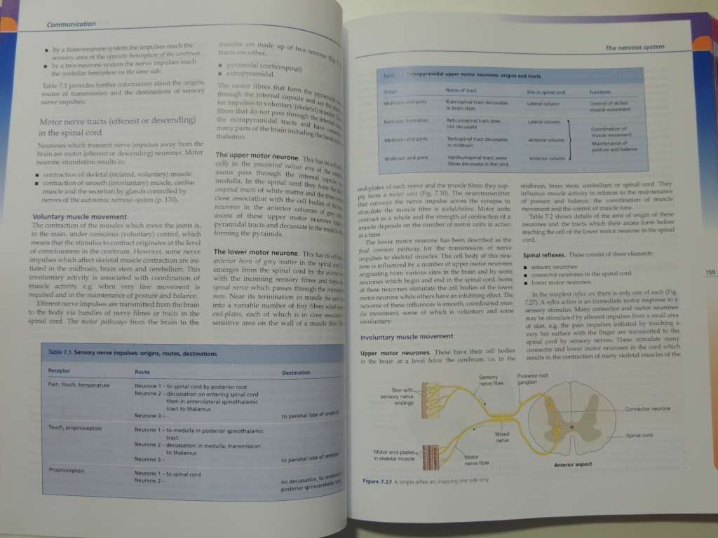 Anatomy & Physiology in Health & Illness 9th Ed. - Anne Waugh, A Grant, Ross & Wilson