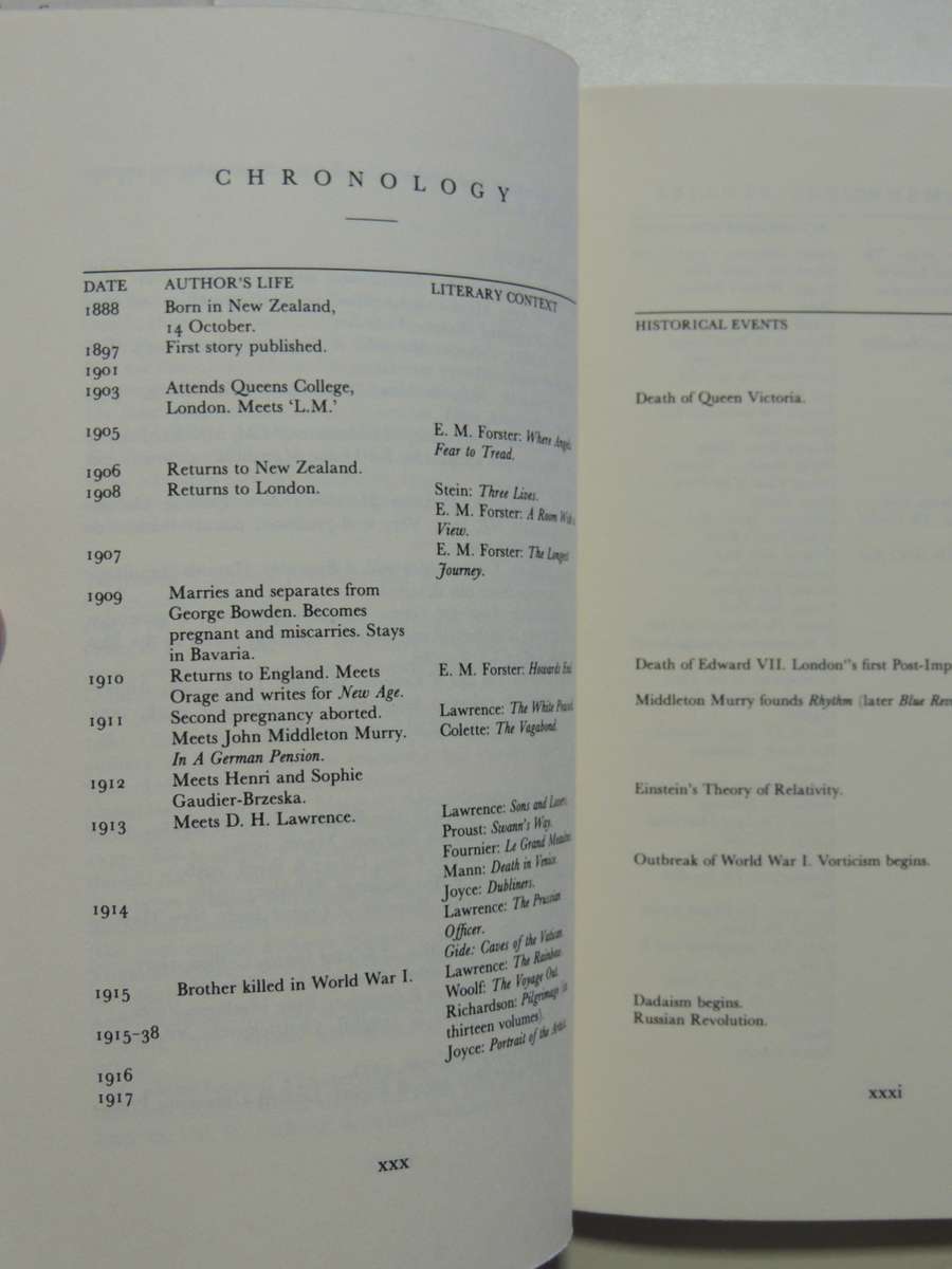 The Garden Party And Other Stories - Katherine Mansfield