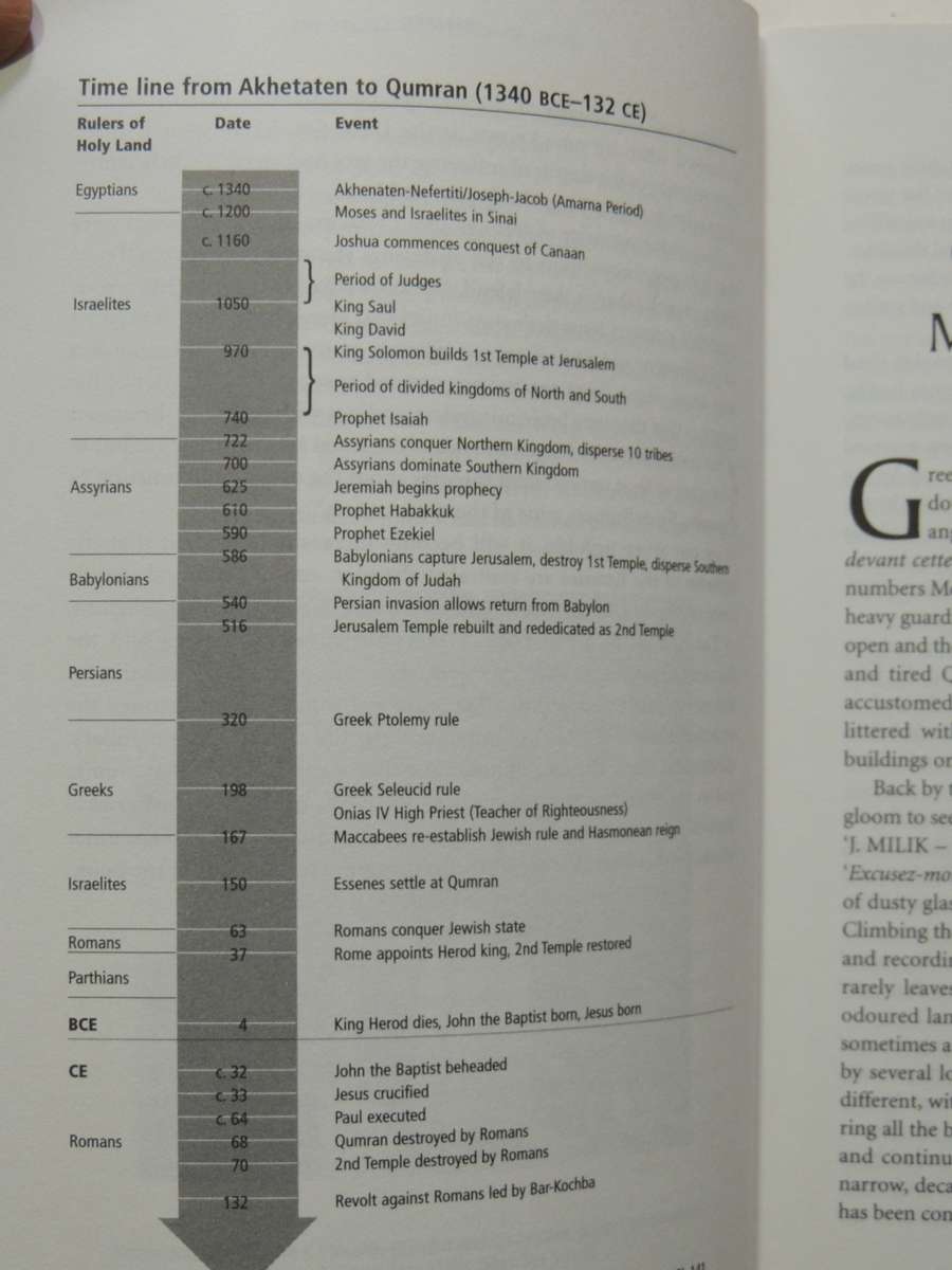 The Secret Initiation Of Jesus At Qumran - The Essene Mysteries Of John Baptist - Robert Feather