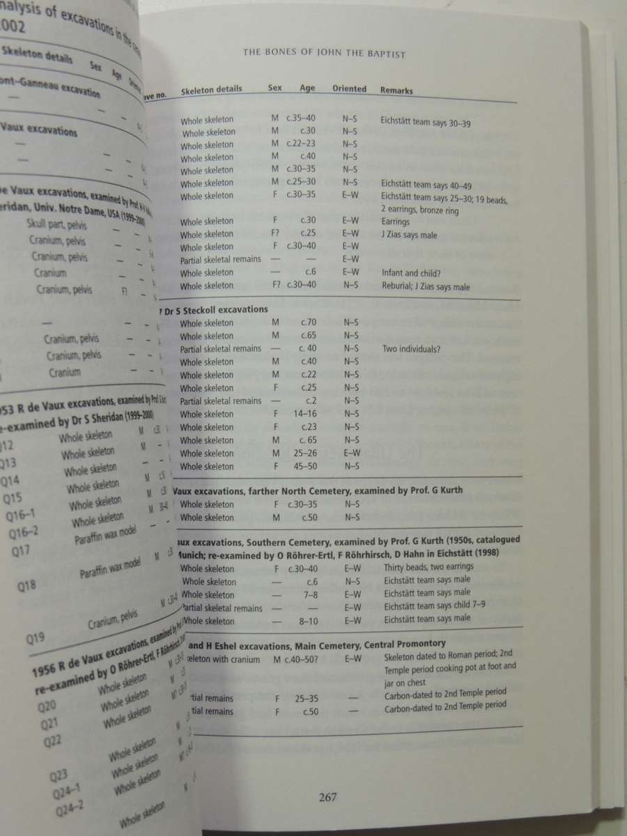 The Secret Initiation Of Jesus At Qumran - The Essene Mysteries Of John Baptist - Robert Feather