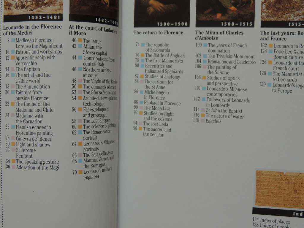 Leonardo Da Vinci - ArtBook DK