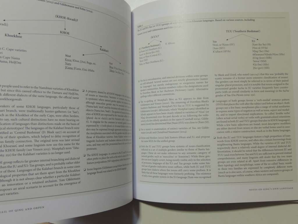 On The Trail Of Qing And Orpen Jose M. de Prada-Samper, Menan Du Plessis, Jeremy Hollmann, Jill Wein