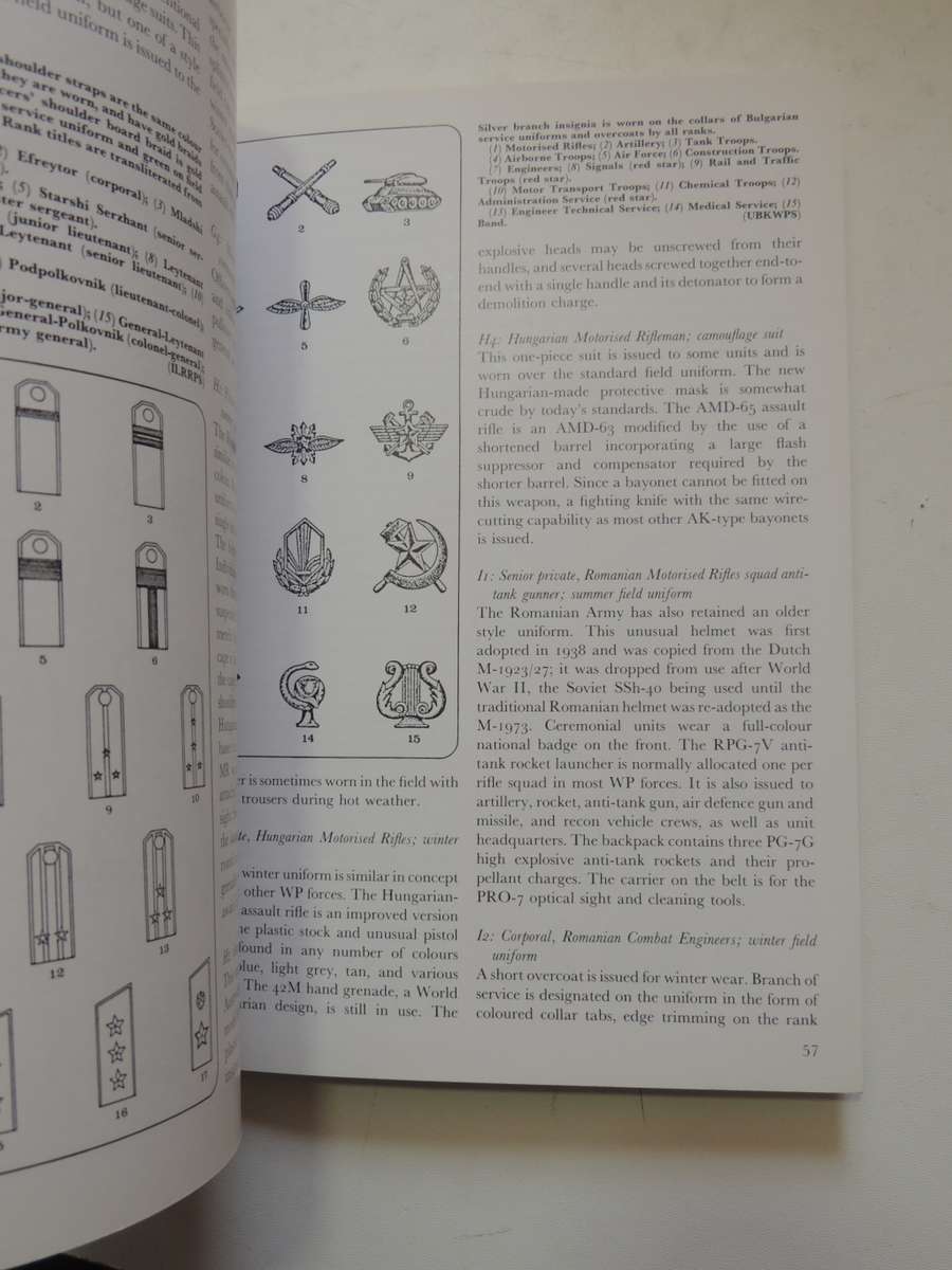 Osprey Elite Series: Warsaw Pact Ground Forces  Gordon L Rottman