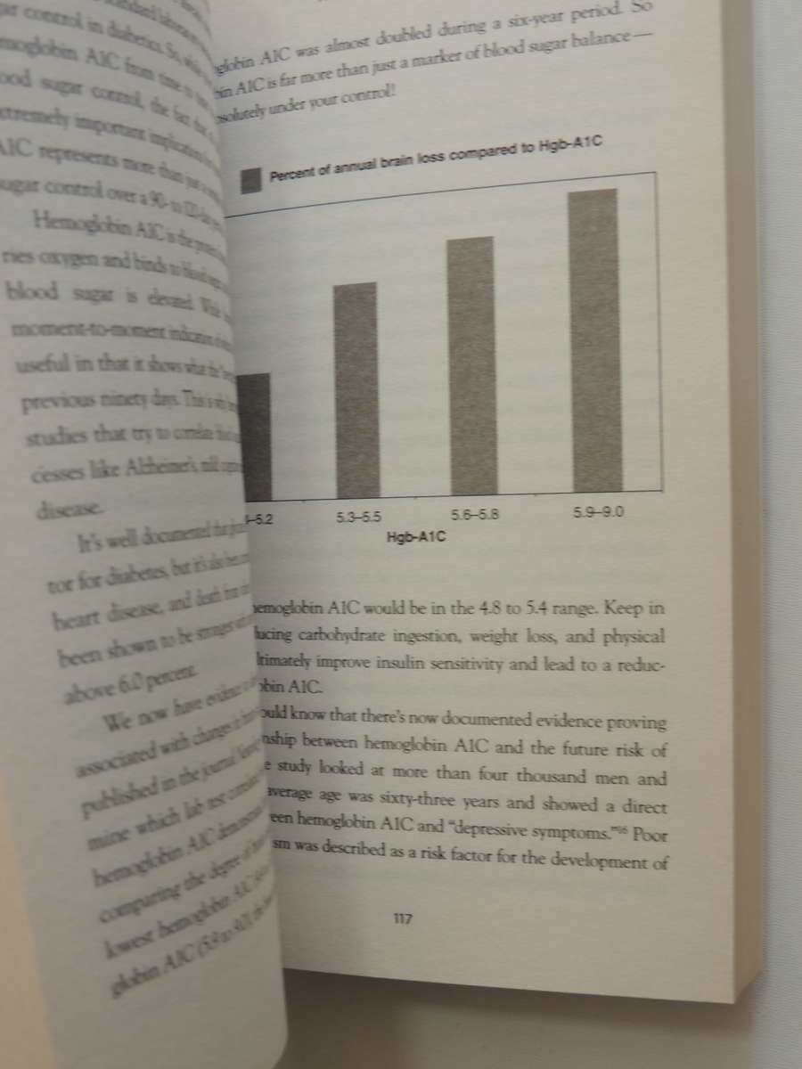 Grain Brain, Truth About Wheat, Carbs, & Sugar....- Dr David Perlmutter, Kristin Loberg