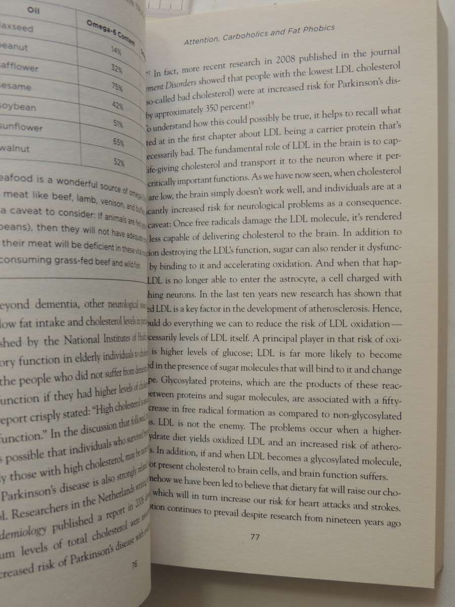 Grain Brain, Truth About Wheat, Carbs, & Sugar....- Dr David Perlmutter, Kristin Loberg