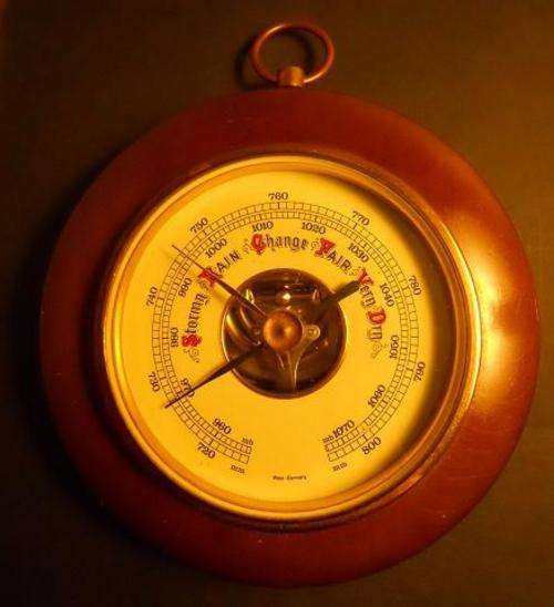 Barometer - Made in West Germany