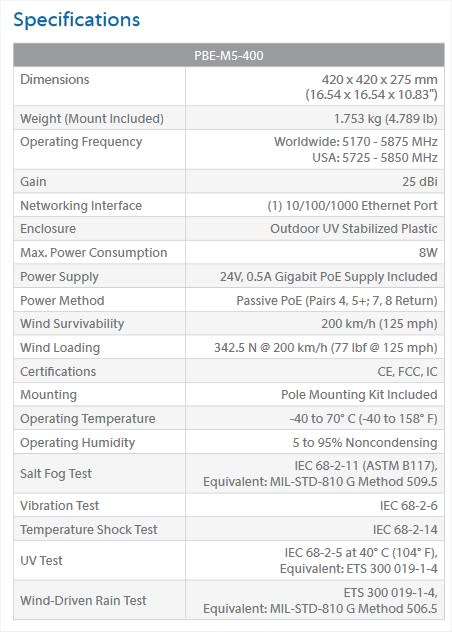 Ubiquiti 5.8GHz PowerBeam 25dBi 400mm Dish + POE PSU + 30m Outdoor Shielded Network Cable