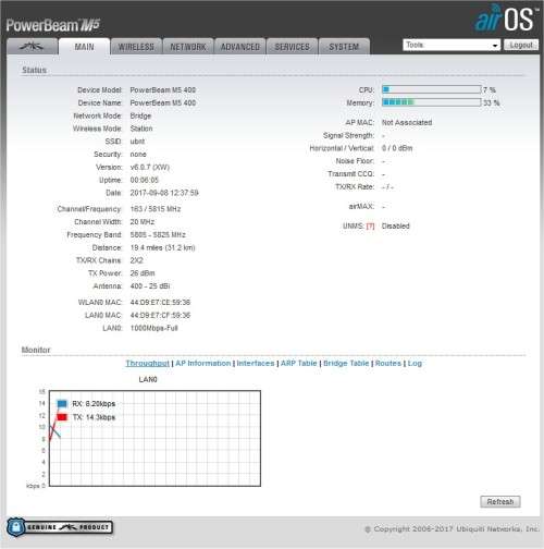 Ubiquiti 5.8GHz PowerBeam 25dBi 400mm Dish + POE PSU + 30m Outdoor Shielded Network Cable