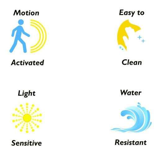 8 Colors LED Toilet Bathroom Night Light Human Motion Activated Sensor Lamp