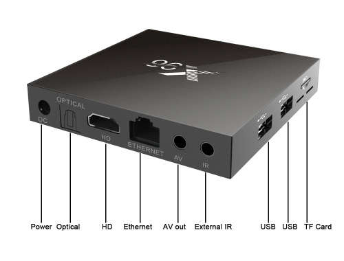 X96 Smart TV Box - Android TV Box - Stock in SA -  Netflix