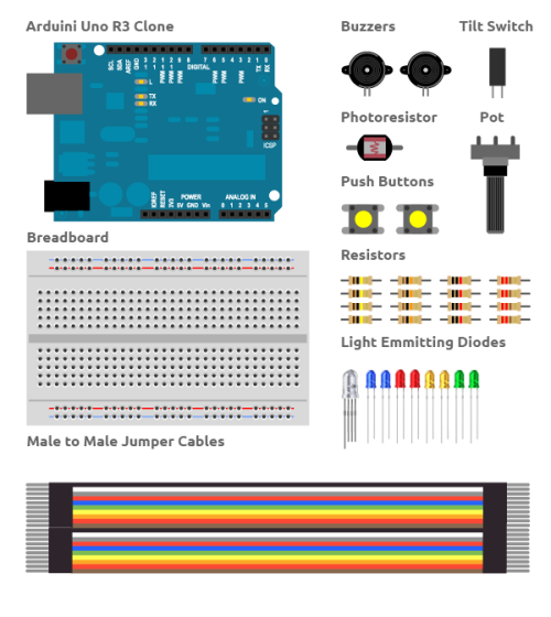 Arduino Starter Kit