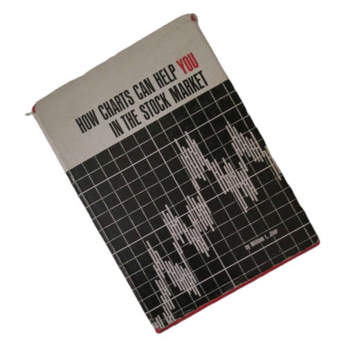 How Charts Can Help You In The Stock Market by William L. Jiler 1969 Hardcover w/Dustjacket