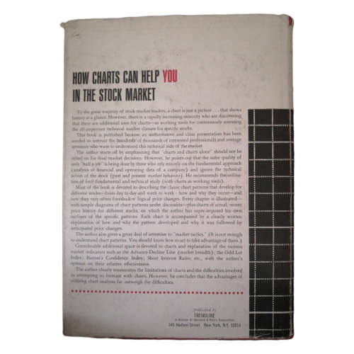 How Charts Can Help You In The Stock Market by William L. Jiler 1969 Hardcover w/Dustjacket