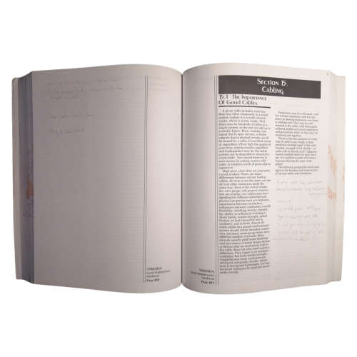 1990 Sound Reinforcement Handbook by Gary Davis and Ralph Jones Softcover