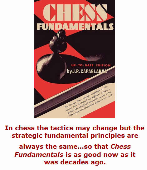 Chess Fundamentals Ebook